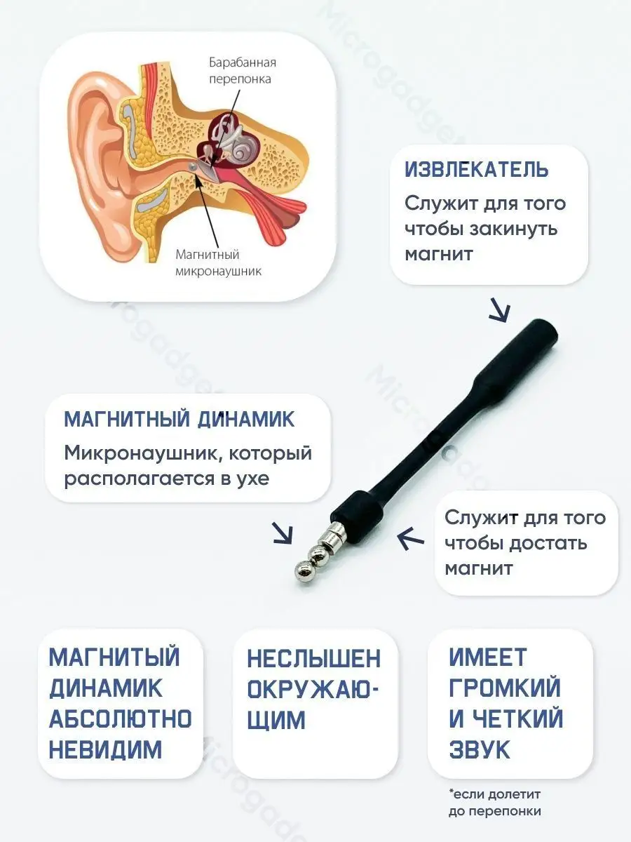 Купить микронаушник, микрокамеру, заказать систему видеонаблюдения или систему защиты информации