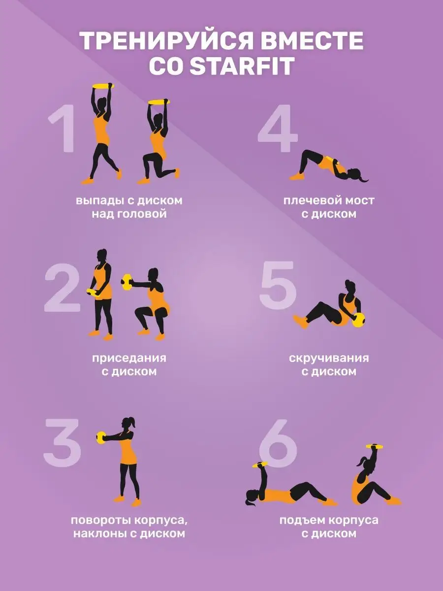 Диск спортивный обрезиненный блины для штанги 10 кг Starfit 53394802 купить  в интернет-магазине Wildberries