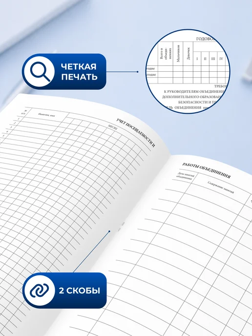 Сити Бланк Журнал учета работы объединения допобразования детей, 120с, вариант, фото 3