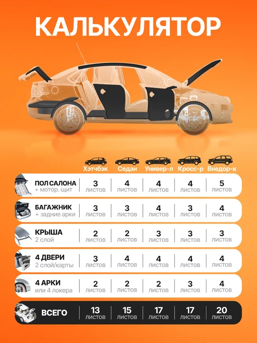 DreamCar Technology Теплоизоляция изолон List 4F Splong, 1 лист, вариант, фото 6
