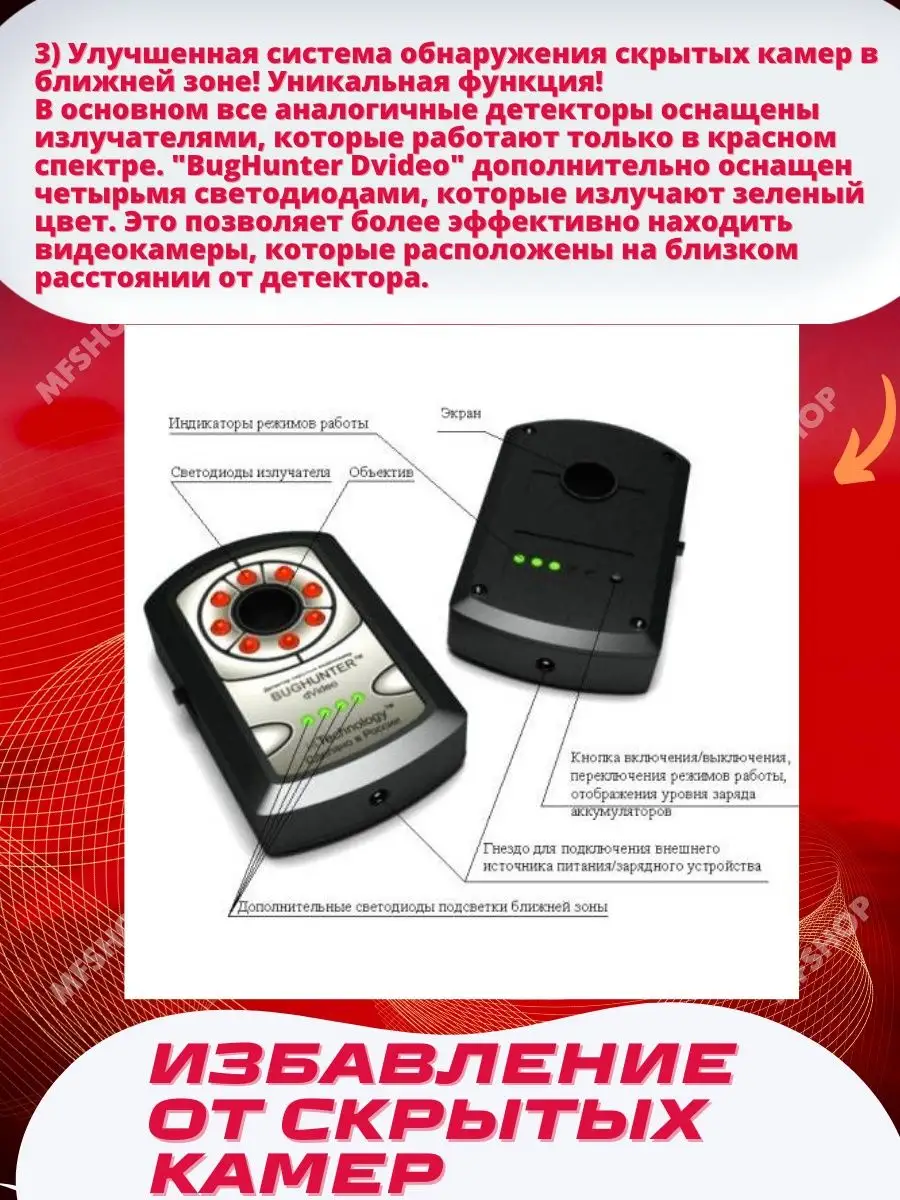 Детектор скрытых камер и жучков антижучок i4technology 53505374 купить за 7  938 ₽ в интернет-магазине Wildberries