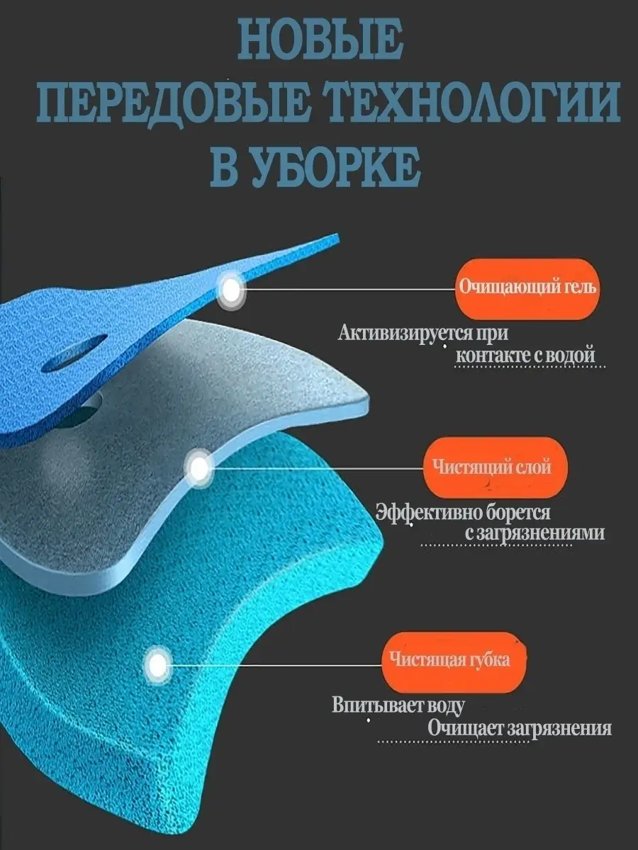 Насадки для ершика Ершик для унитаза Homelabshop 53518518 купить в  интернет-магазине Wildberries