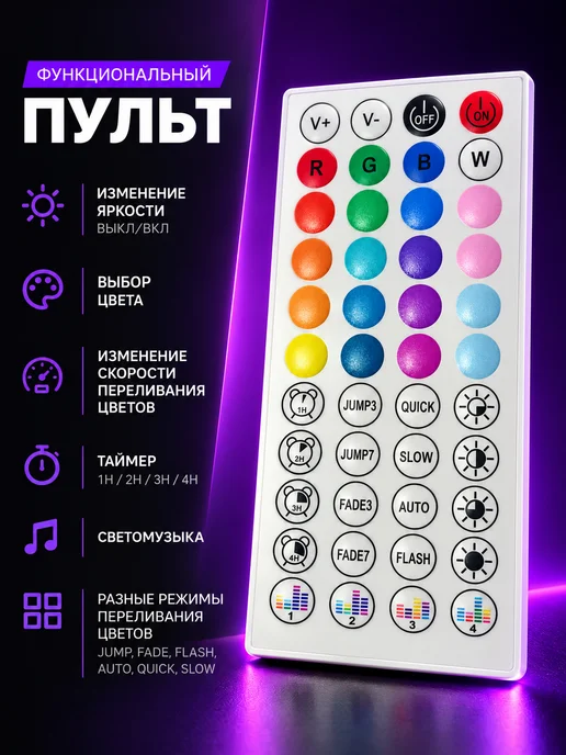 СветВДом Светодиодная лента 10 метров RGB led многоцветная, 7,5 м, фото 4