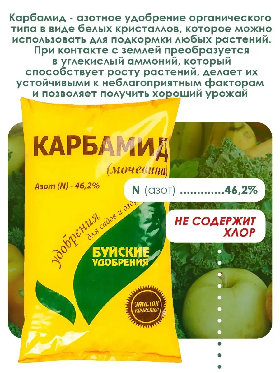 Мочевина что это и для чего