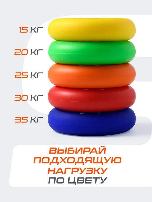 Starfit Эспандер кистевой для рук круглый, вариант, фото 5