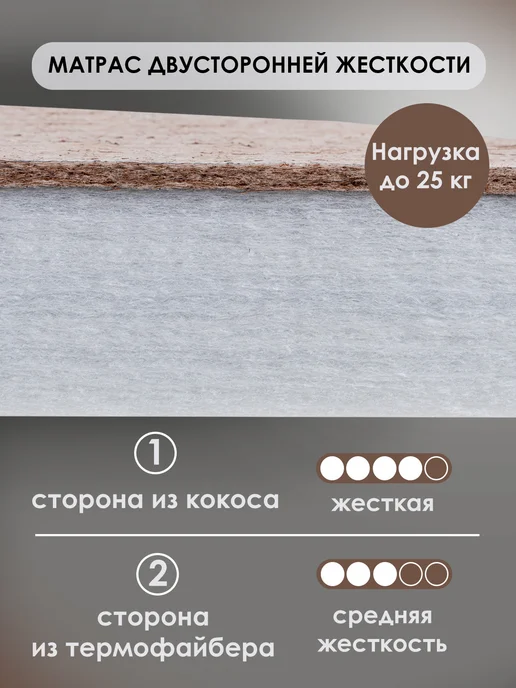 Мой Ангелочек Матрас детский круглый 75х75, 75x75, фото 3