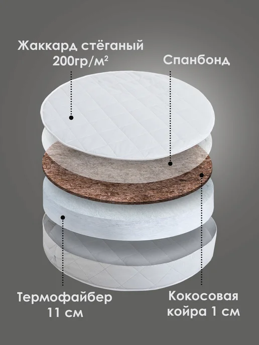 Мой Ангелочек Матрас детский круглый 75х75, 75x75, фото 5