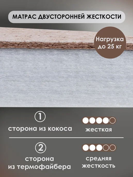 Мой Ангелочек Матрас в кроватку для новорожденных 75х125 Овальный, 75x125, фото 3