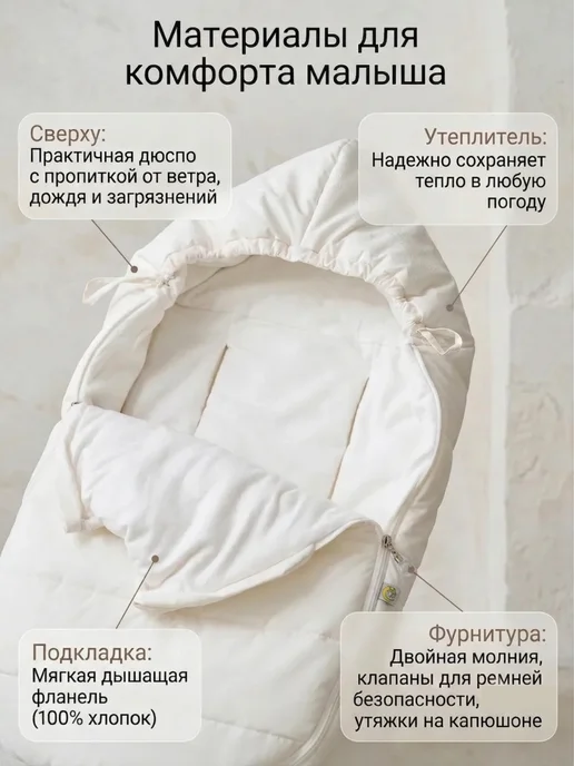 Сонный гномик Конверт на выписку осень зима для новорожденных, белый, фото 4