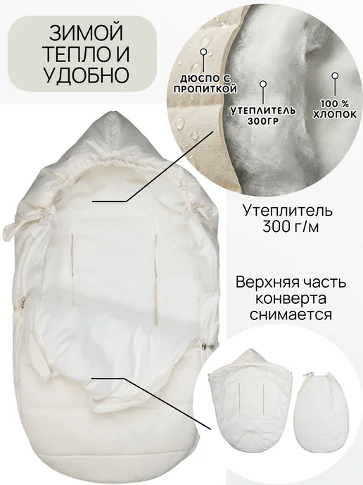 Сонный гномик Конверт на выписку осень зима для новорожденных, белый, фото 6