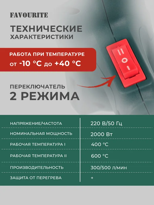Ewa Фен технический строительный с насадками в кейсе FHGP 2000K, черный, фото 6