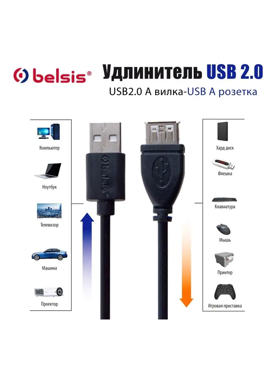 удлинитель USB 2.0 кабель 5 м, BW1419 Belsis 53735791 купить в  интернет-магазине Wildberries