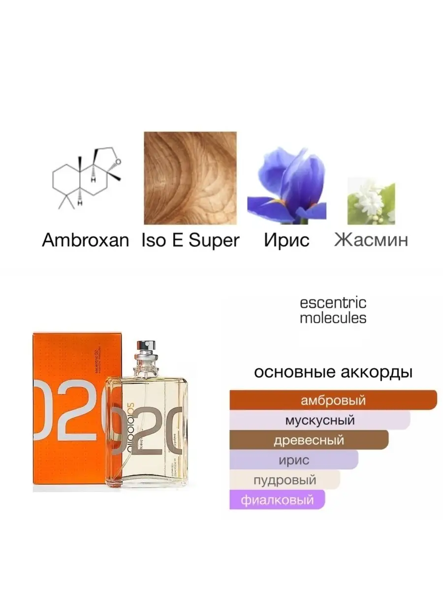 Духи Молекула 02 Escentric Molecules 02 Aromatic_pro 53801130 купить за 796  ₽ в интернет-магазине Wildberries