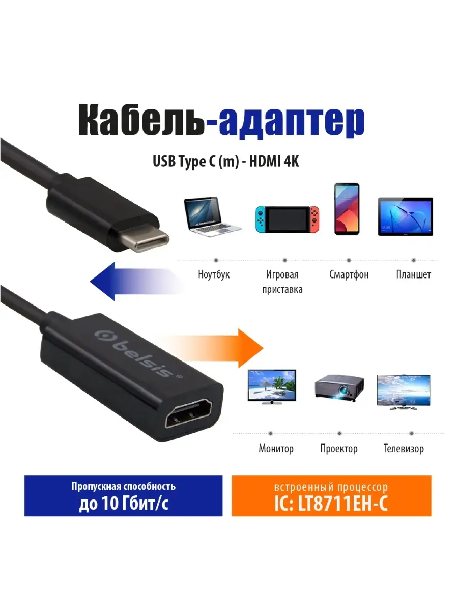 Переходник USB Type-C – HDMI BW8911 Belsis 53821425 купить за 1 208 ₽ в  интернет-магазине Wildberries