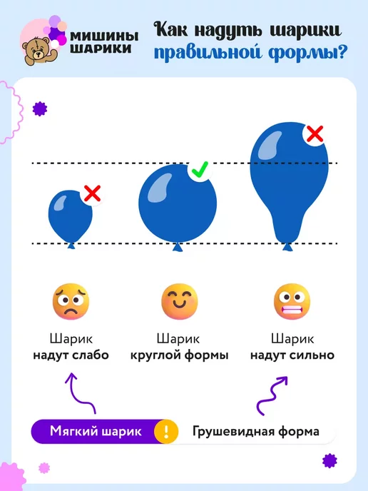 Мишины Шарики Воздушные шары фотозона на день рождения, голубой, фото 4