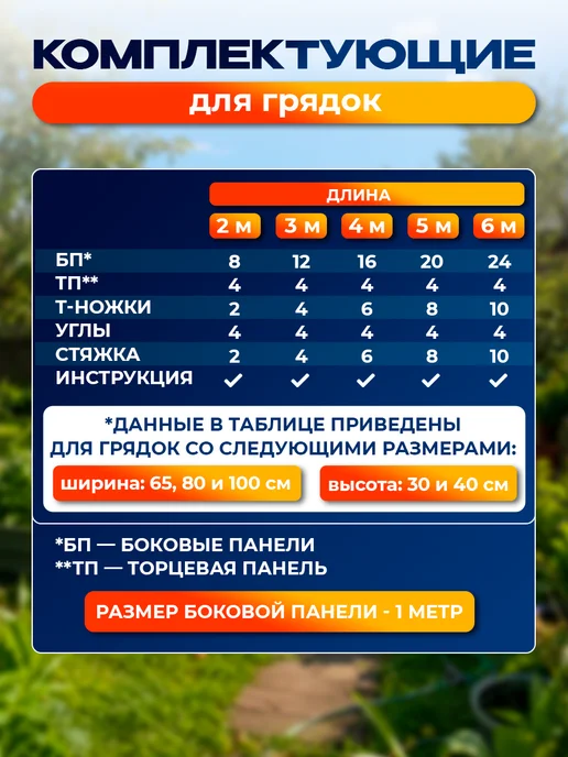 Северные грядки Грядки оцинкованные, серый, фото 8