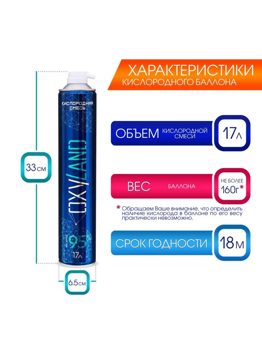 Кислородные баллончики, 17л (6шт)+ маска OXYLAND 53923874 купить в  интернет-магазине Wildberries