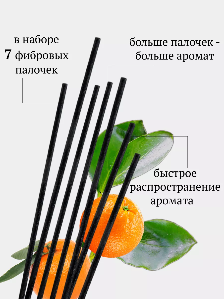 Ароматизатор для дома диффузор Мандариновая Аллея CAROMIC 53928476 купить  за 410 ₽ в интернет-магазине Wildberries