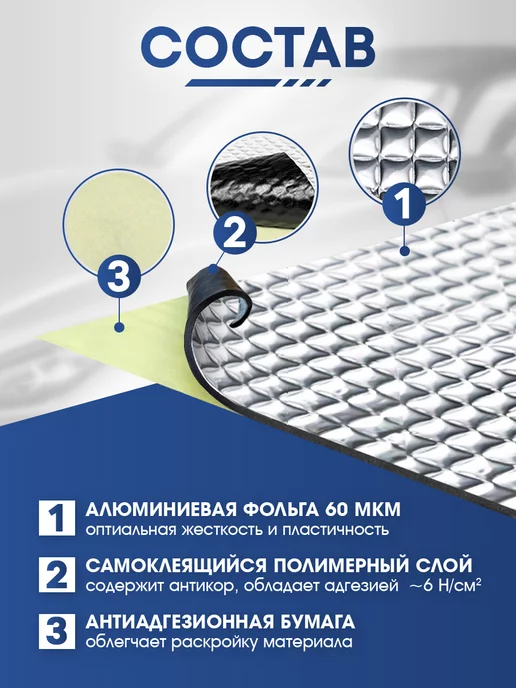 DreamCar Technology Шумоизоляция для автомобиля Ассортимент 33 х 25см 2, вариант, фото 4