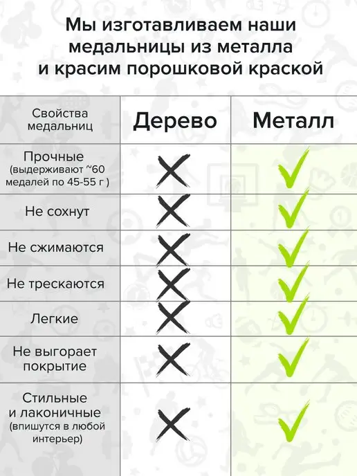 Крючковски Медальница Единоборства вешалка для медалей, черный, фото 9