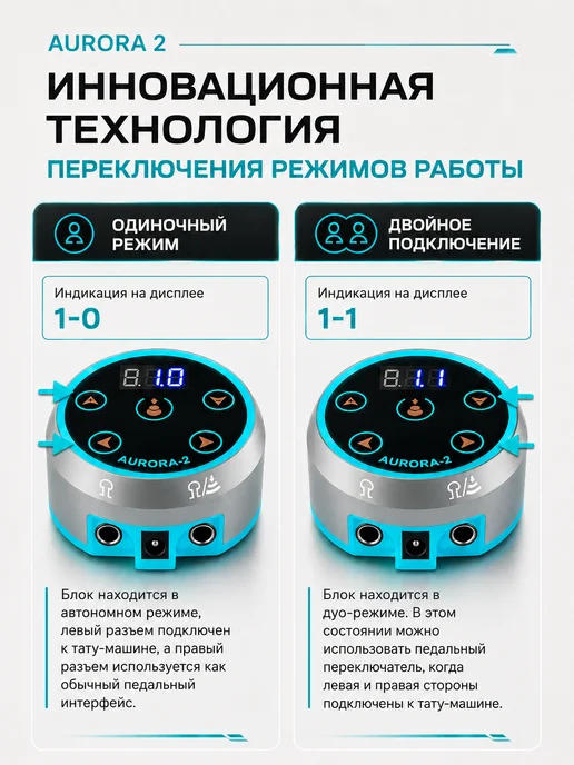 Halo Блок для тату машинки, серый, фото 5