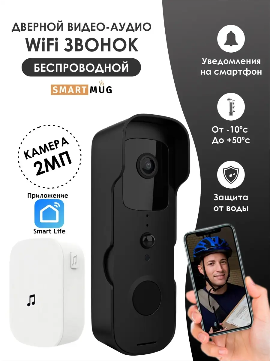 Умный дверной звонок. Ring Video Doorbell Wired