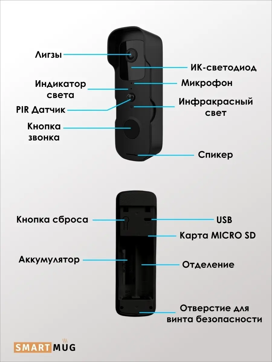 Видео звонок беспроводной дверной WIF smartmug 53962988 купить в  интернет-магазине Wildberries