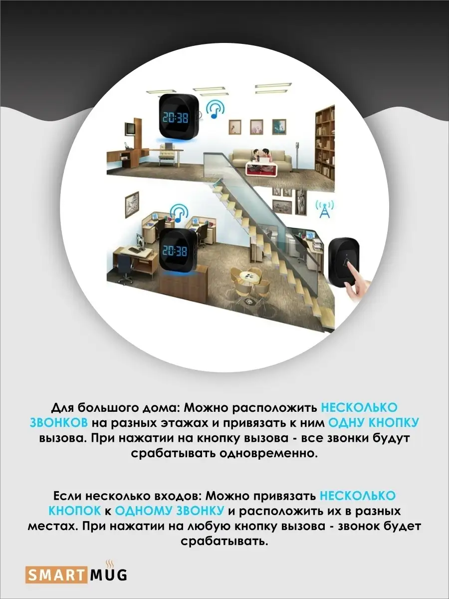 Видео звонок беспроводной дверной WIF smartmug 53962988 купить в  интернет-магазине Wildberries