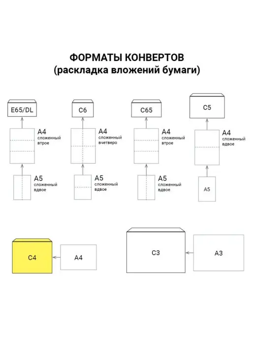 AXLER Конверты почтовые А4 С4 50 шт бумажные для письма белые, 50 шт, фото 7