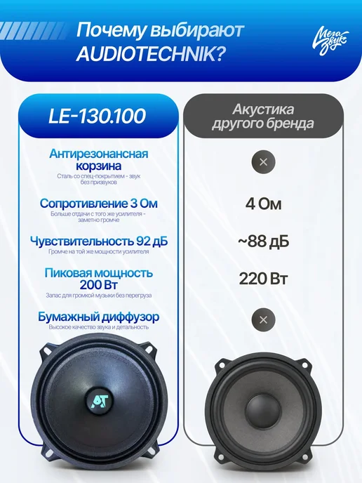 Динамики 13 AUDIO TECHNIK LE-130.100, 3 Ом (пара), черный, фото 3