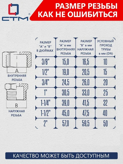 СТМ Кран шаровый для газа угловой 3 4 дюйма, вариант, фото 7