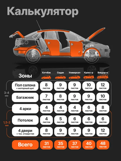 DreamCar Technology Шумоизоляция автомобиля виброизоляция Noname 1.5 10 лист, вариант, фото 5