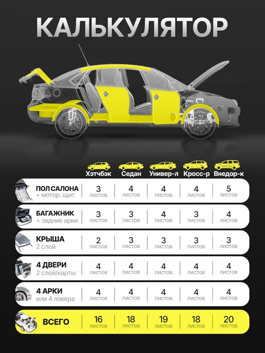 DreamCar Technology Шумоизоляция DreamCar Super Splong 8, вариант, фото 6