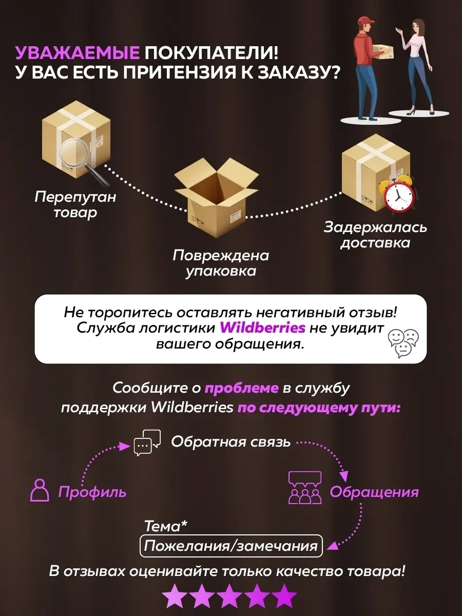 набор для новорожденных и подарок на выписку из роддома Gisma 54112913  купить за 658 ₽ в интернет-магазине Wildberries