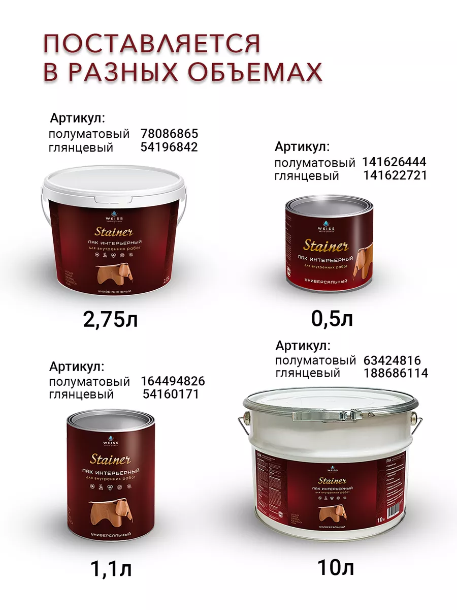 Лак для дерева и мебели, глянцевый, акриловый 2.75л Weiss natural product  54196849 купить за 1 810 ₽ в интернет-магазине Wildberries