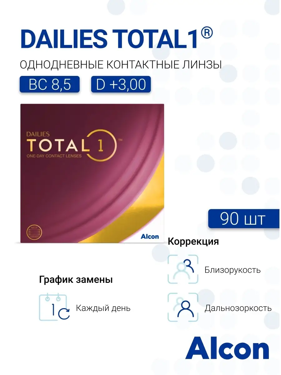 Однодневные Линзы Dailies Total 1 Купить