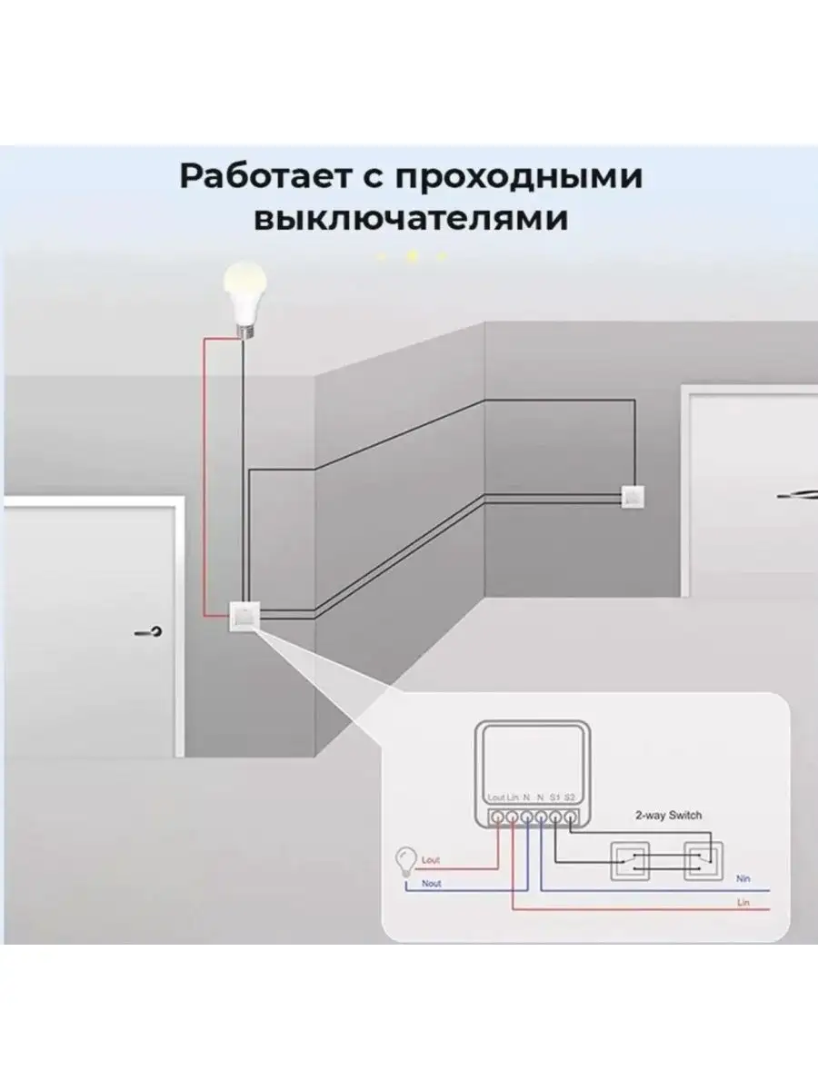 Умный дом с Алисой умный выключатель света Wifi реле умное ALEV HOME  54409750 купить в интернет-магазине Wildberries