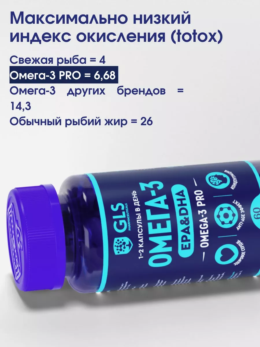 Омега 3 GLS omega 3, витамины и бады для здоровья и энергии GLS  pharmaceuticals 54410131 купить за 949 ₽ в интернет-магазине Wildberries