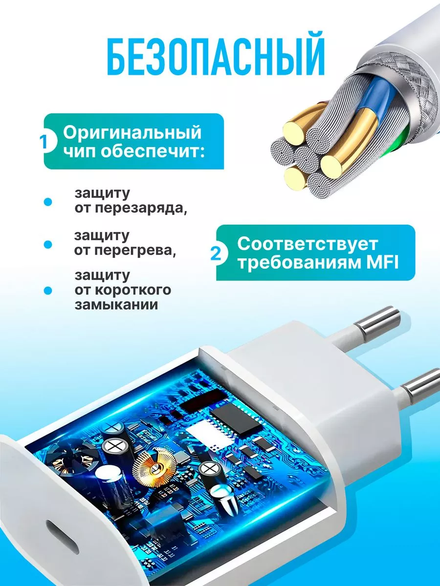 Блок type-c 20W для iPhone и Android GQbox 54411423 купить за 375 ₽ в  интернет-магазине Wildberries