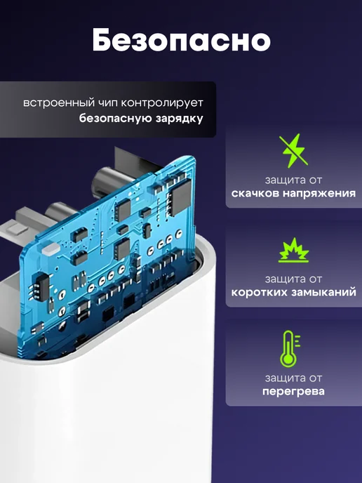 GQbox Блок Type-c для iPhone 20W, 20 Вт, фото 3