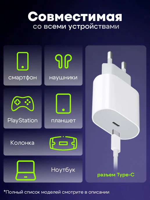 GQbox Блок Type-c для iPhone 20W, 20 Вт, фото 4