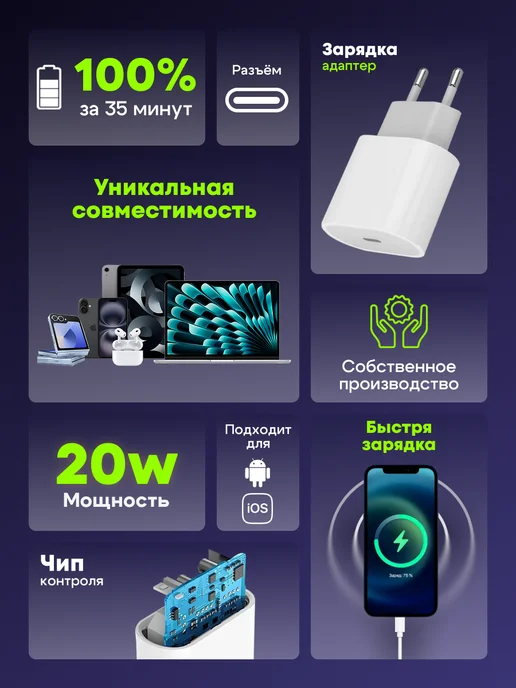 GQbox Блок Type-c для iPhone 20W, 20 Вт, фото 7
