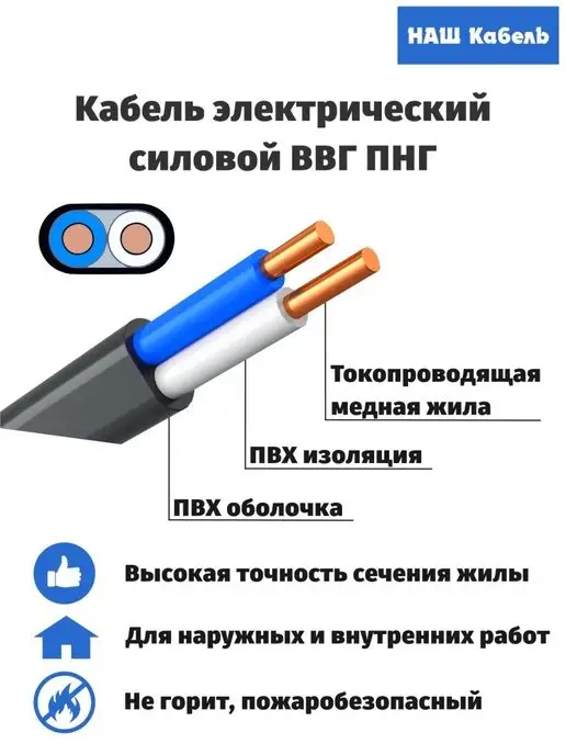 Наш кабель Кабель электрический медный ВВГ-Пнг ГОСТ 2х1.5мм2, 2x1.5 мм, фото 2