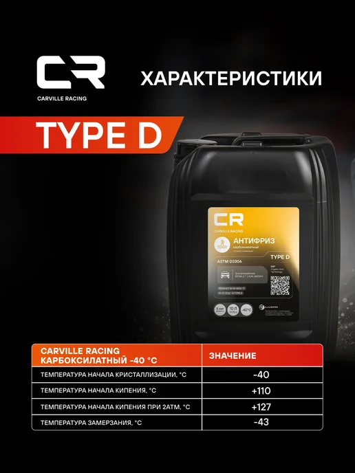 CARVILLE RACING Антифриз для Renault Lada Nissan Type D -40°С L2018537, вариант, фото 6