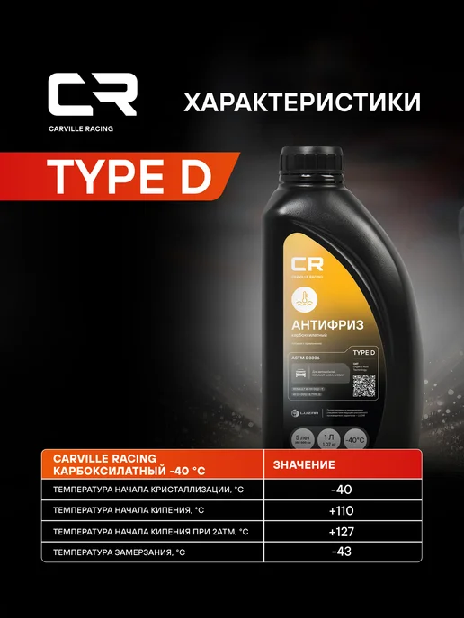 CARVILLE RACING Антифриз для Renault Lada Nissan Type D -40°С L2018535, вариант, фото 6