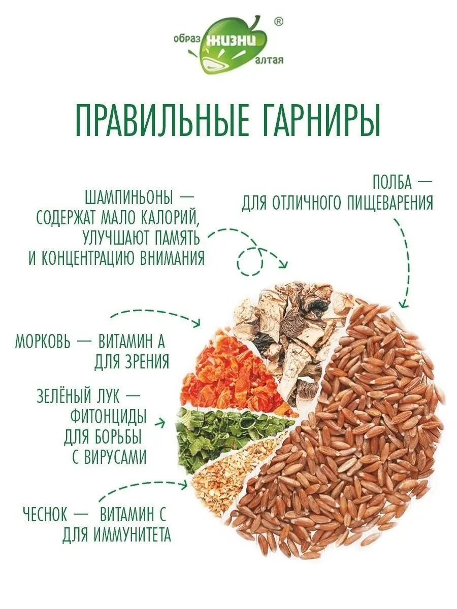 Правильные гарниры, набор из 6 видов круп, каши 6 шт х 300г Образ жизни  Алтая 54573473 купить за 815 ₽ в интернет-магазине Wildberries