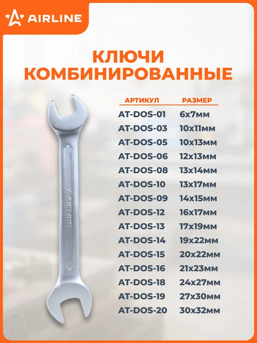 AIRLINE Ключ рожковый 22х24мм PRO пласт.подвес, вариант, фото 7