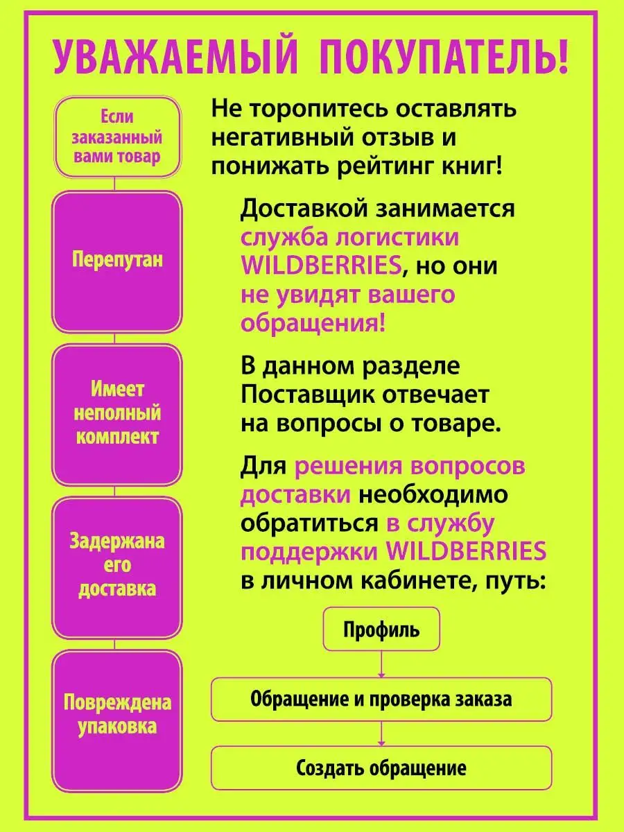 Комплект. Все времена грамматики в диалогах. Англ. яз. Издательство Титул  54578243 купить за 683 ₽ в интернет-магазине Wildberries