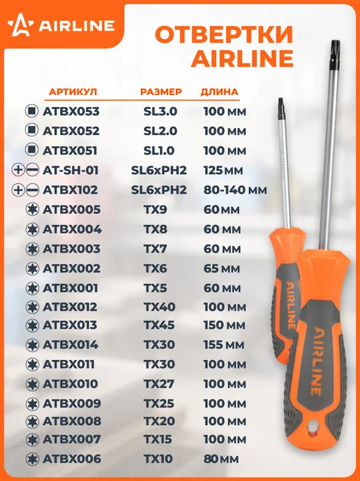 AIRLINE Отвертка двухсторонняя шлицевая SL6xPH2x125мм, 2x125 мм, фото 7