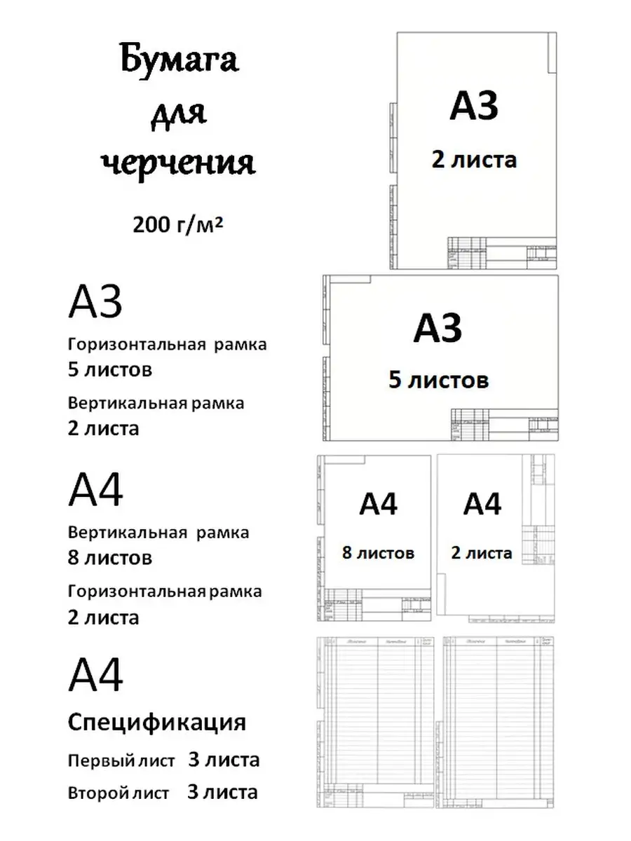 Бумага для черчения А3 200г с...